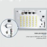 led flood light 50w/100w/150w/200w/300w waterproof ip65 for park/square with pc lens
