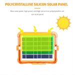 led solar flood light 50w/100w waterproof ip66 for outdoors with abs and pc cover