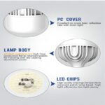 led t shape bulb 28w/38w/48w/58w/78w high brightness ra80 for house with die casting aluminum and pc cover