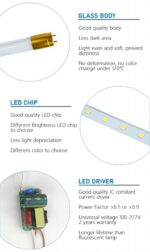 led t8 tube 18w/24w/30w/40w/50w easy installation ra80 for garage/supermarket with glass cover