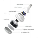rs1 led industrial high bay bulb 65w/80w/100w/150w high power ra80 for warehouse with pc cover