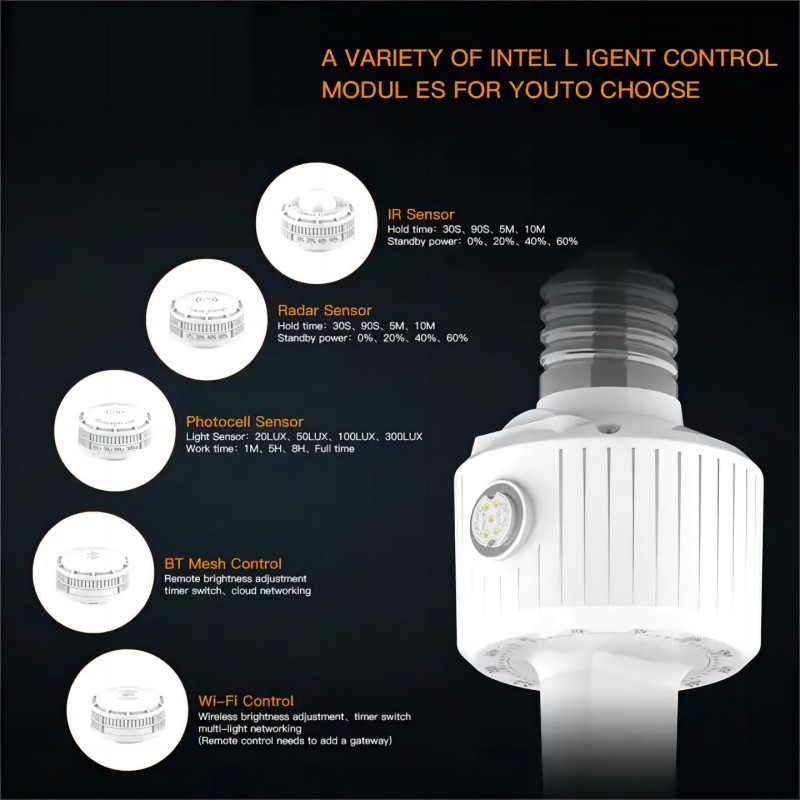 rs2 smart multi angle industrial light 65w/80w/100w/120w pf0.9 for warehouse with die casting aluminum and pc cover